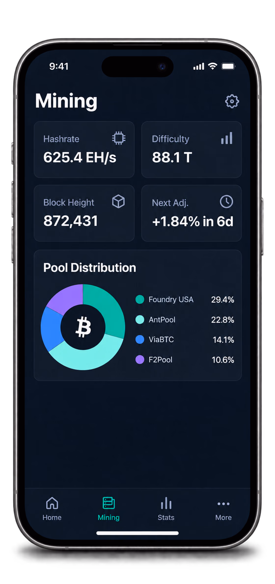 해시레이트와 난이도를 보여주는 BitPulseHub 채굴 모니터 화면